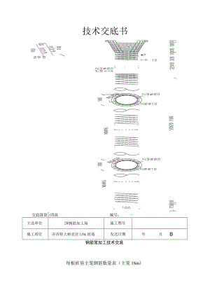 1.00m钢筋技术交底.docx