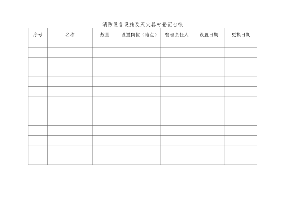 136灭火器材设置登记记录.docx_第1页