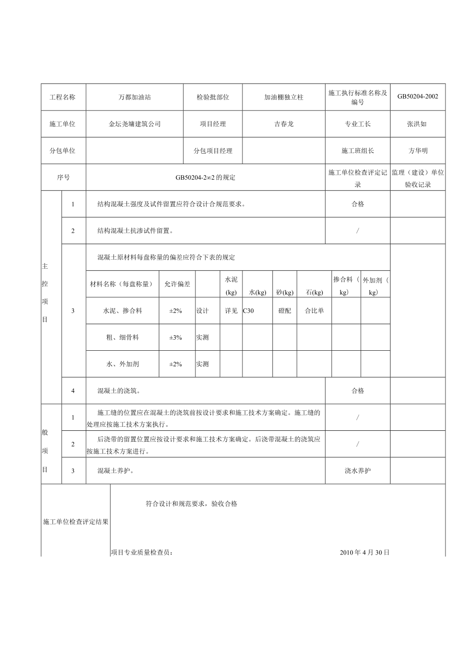 TJ4.2.10混凝土分项工程(混凝土施工)检验批质量验收记录.docx_第2页