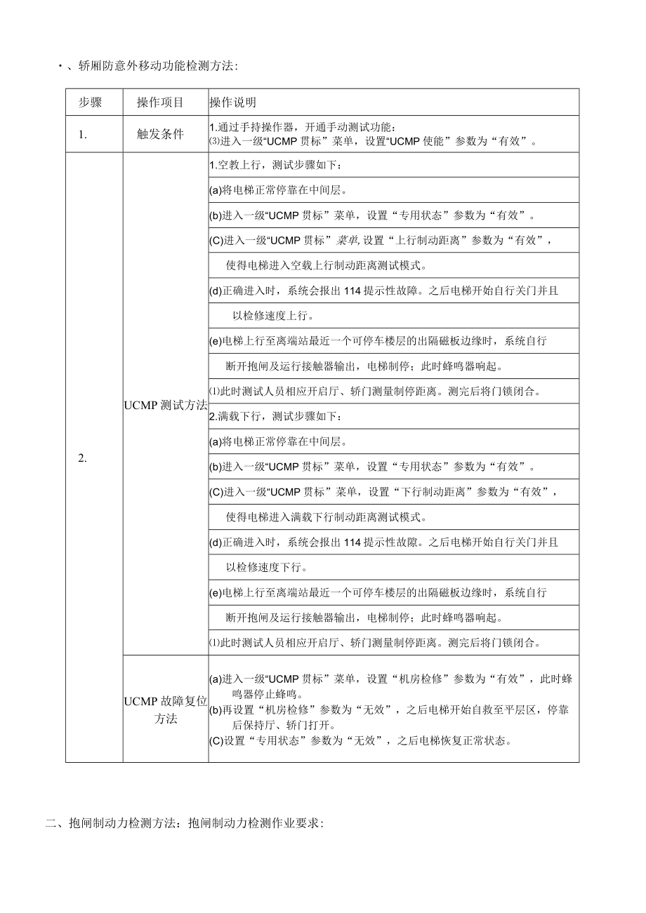 REK16-015轿厢防意外移动保护功能检测方法（RACE01-A）.docx_第2页