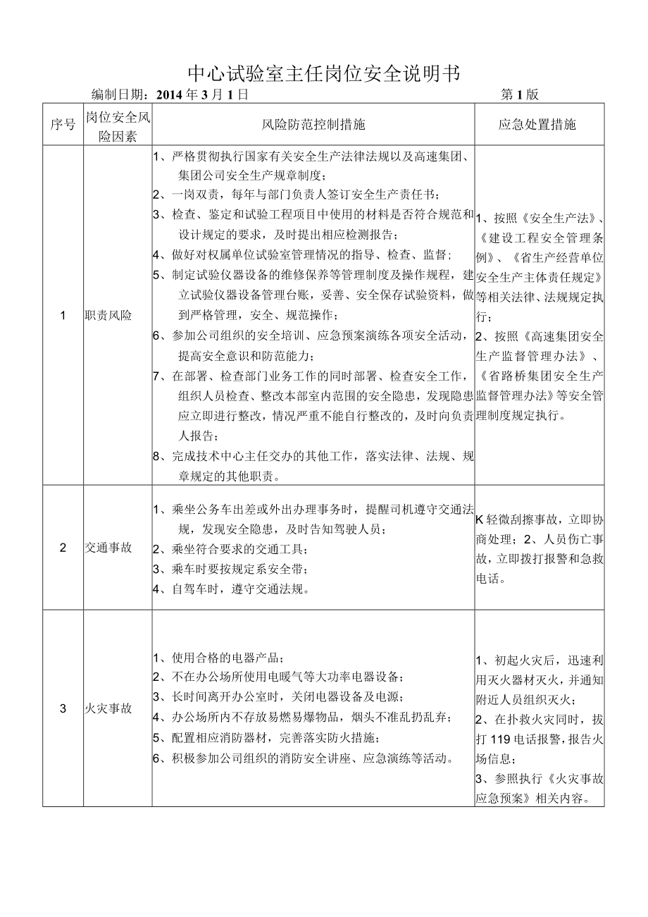 49中心试验室主任岗位安全说明书.docx_第1页