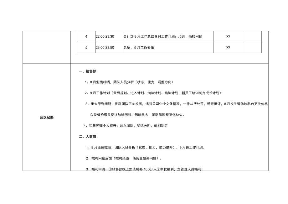 xx企业管理有限大中型公司月度例会会议纪要.docx_第2页