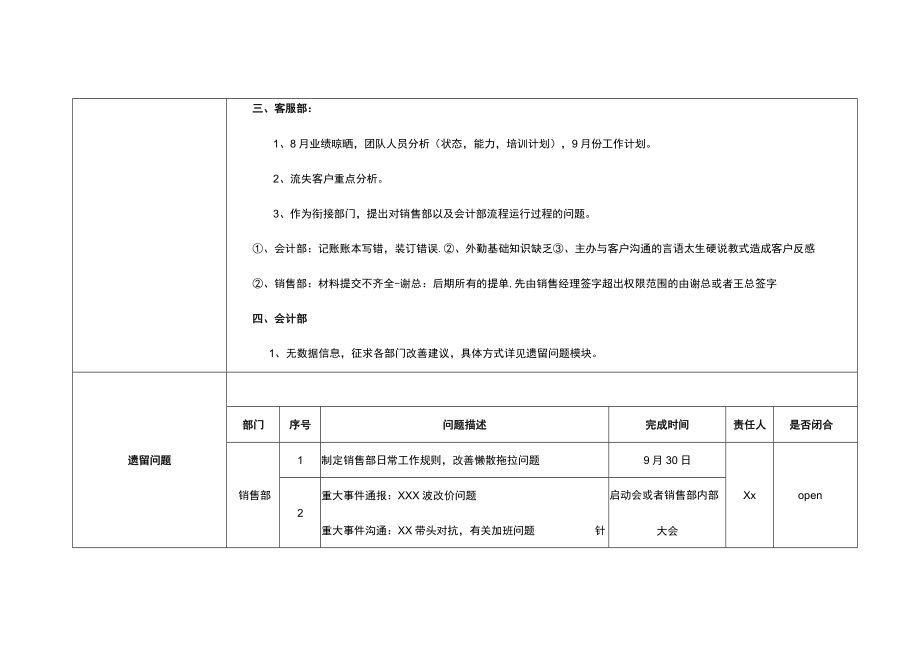 xx企业管理有限大中型公司月度例会会议纪要.docx_第3页