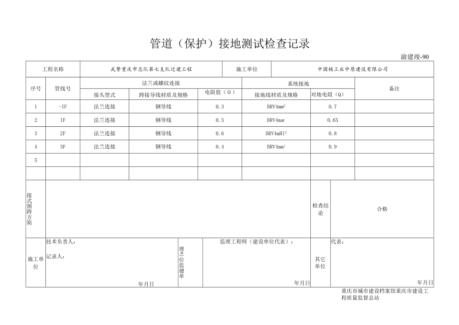 90 管道( )接地测试检查记录.docx_第1页