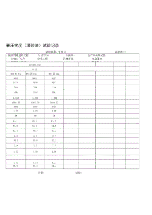 WB4预埋 灌砂法试验记录.docx