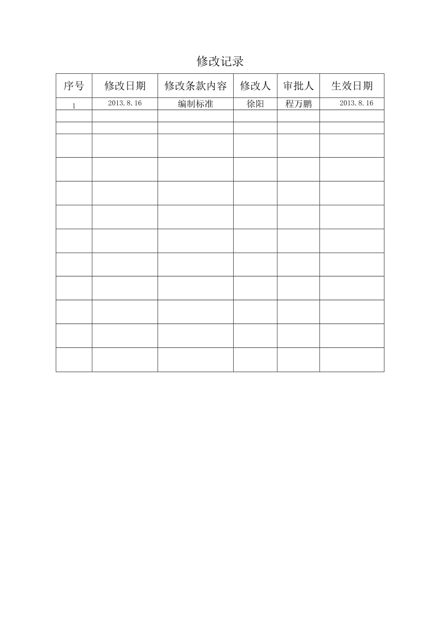 4.14.1 技术参数与质量标准表—预制桩施工.docx_第2页