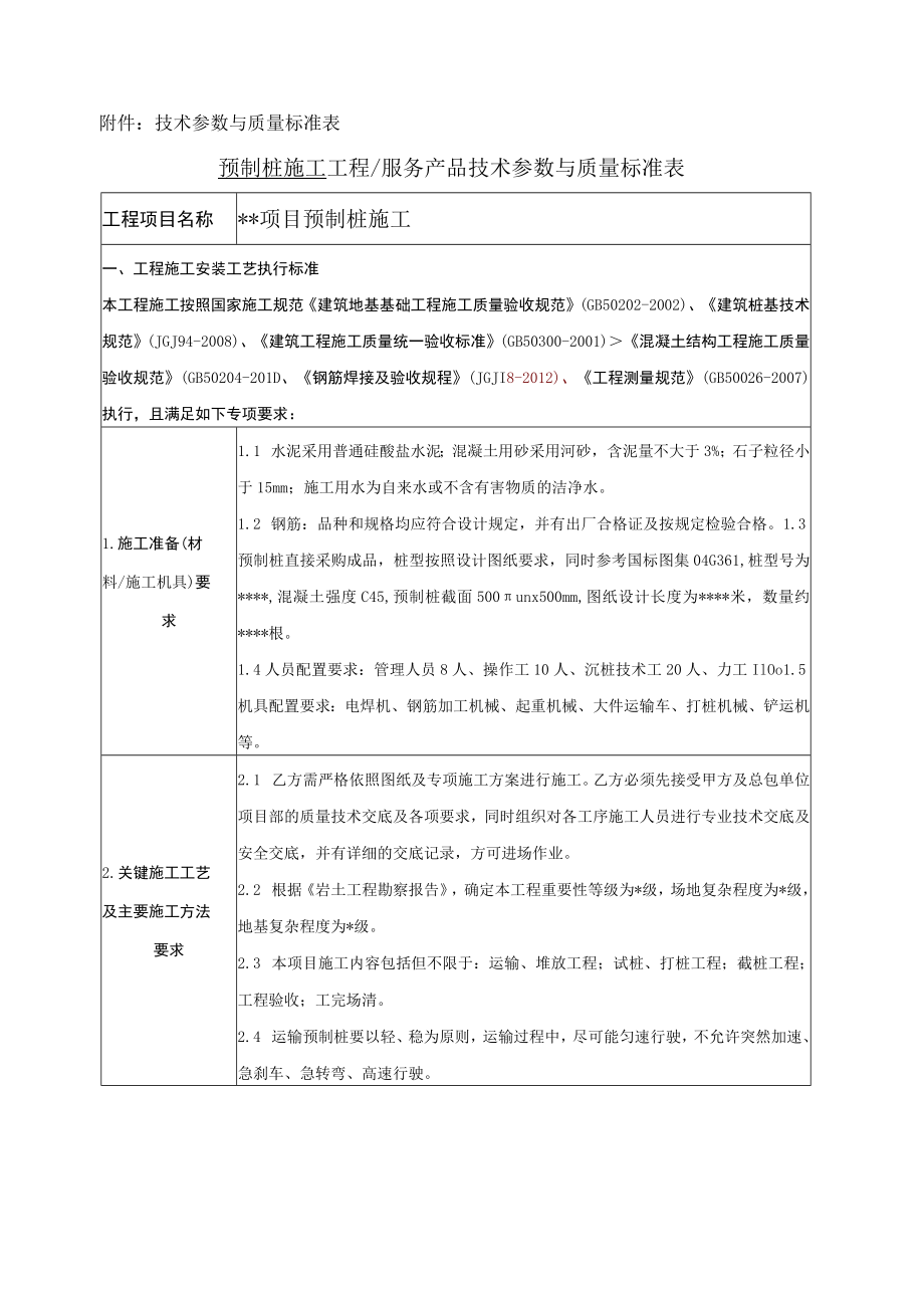 4.14.1 技术参数与质量标准表—预制桩施工.docx_第3页