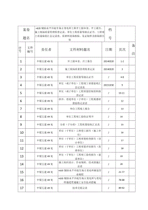 +635辅助水平井底车场主变电所卷内目录.docx