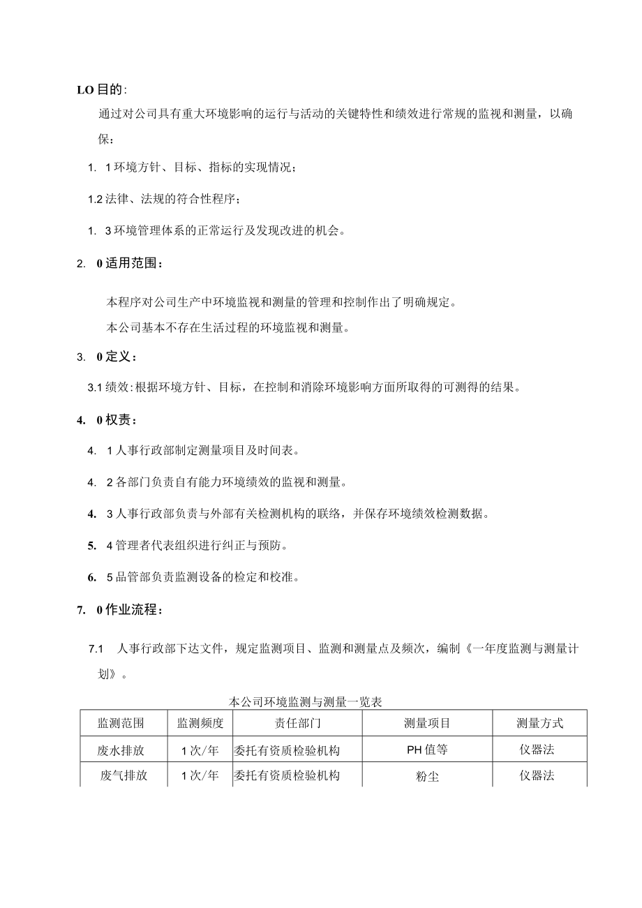 (质量环境二合一)环境监测管理程序.docx_第1页