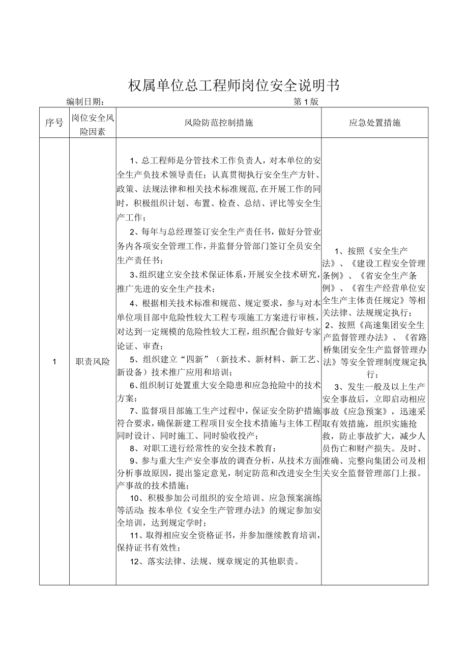 06权属单位总工程师岗位安全说明书.docx_第1页