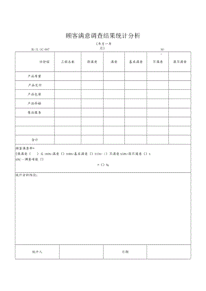 9顾客满意调查结果统计.docx