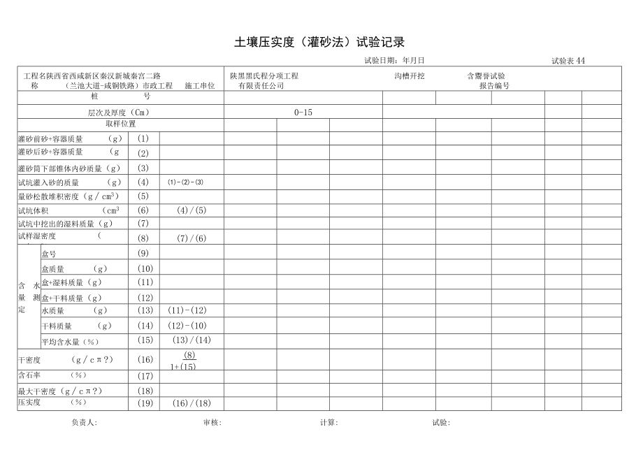 YA5预埋 灌砂法试验记录.docx_第1页