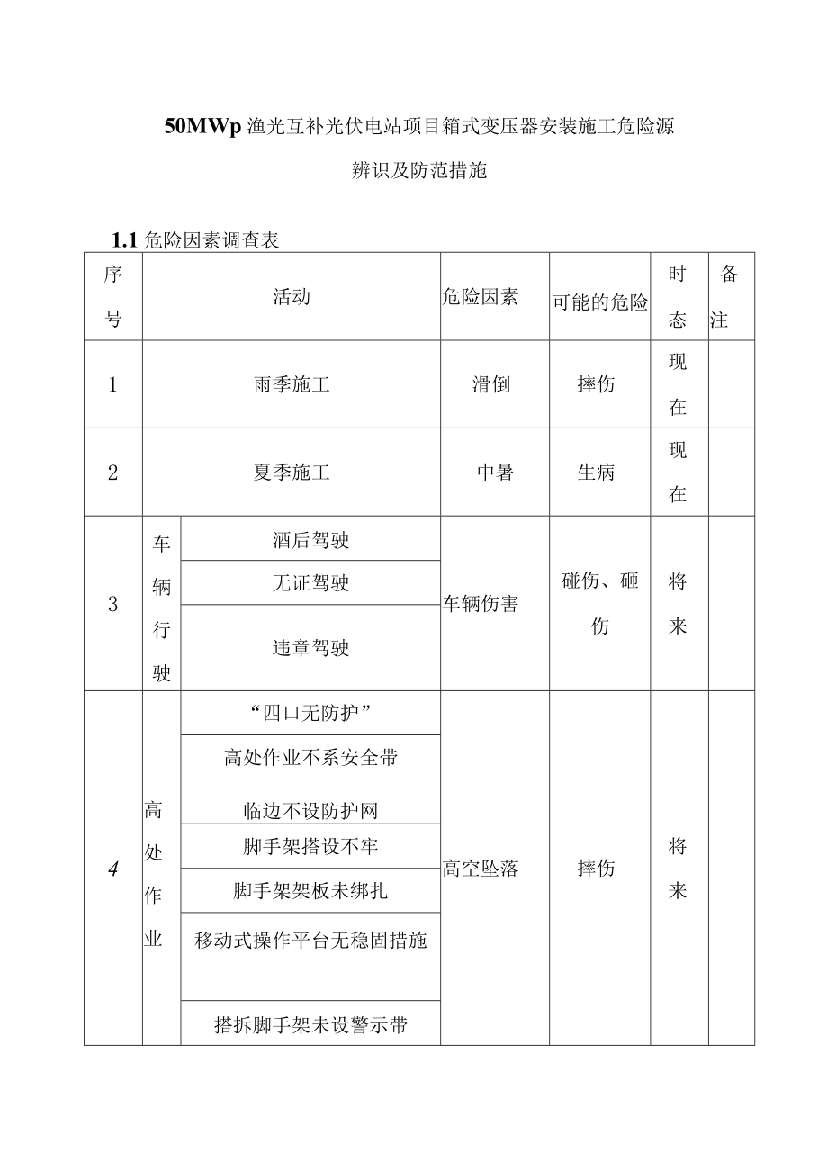 50MWp渔光互补光伏电站项目箱式变压器安装施工危险源辨识及防范措施.docx_第1页