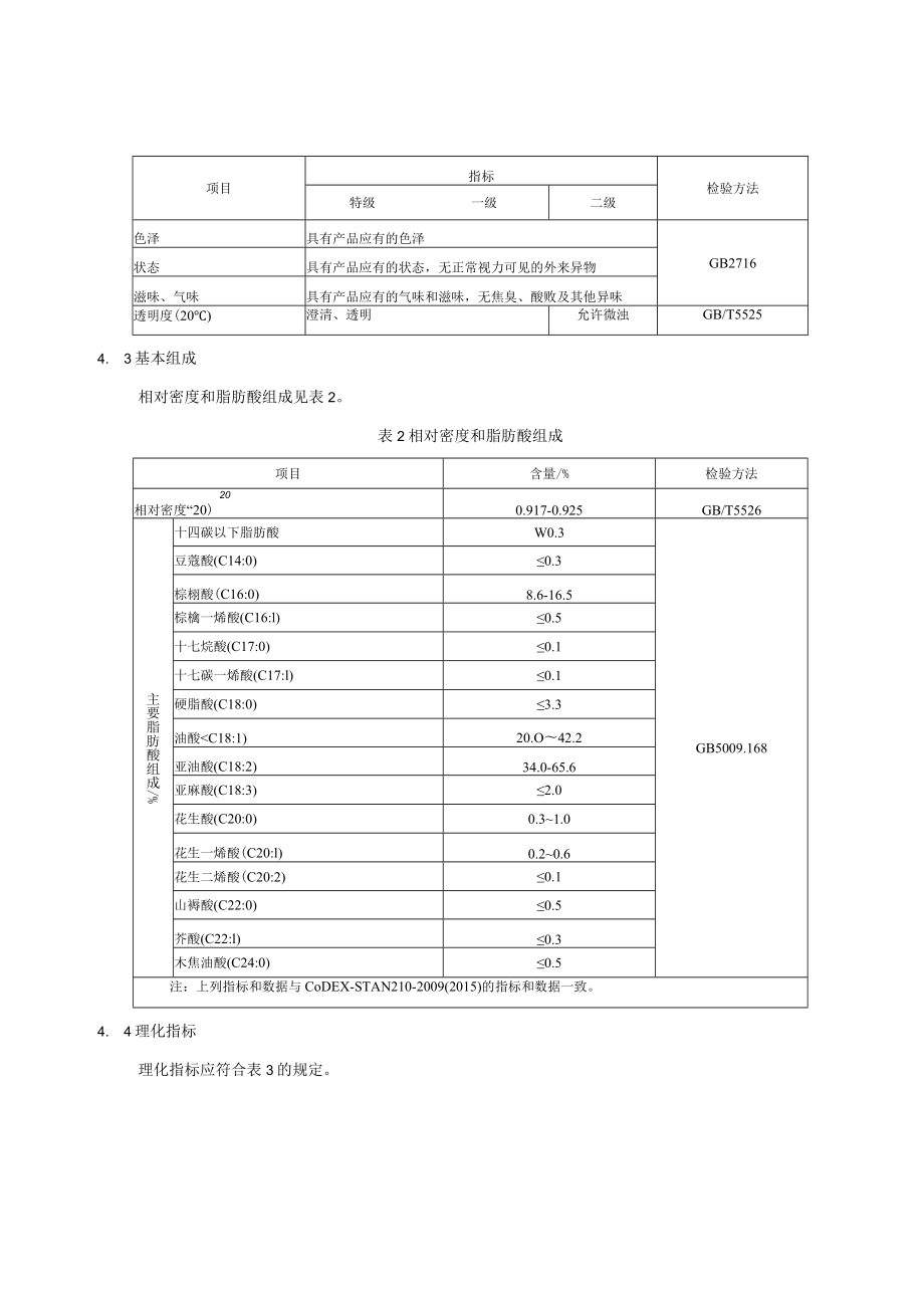 QLYHS0003S-2022良友海狮企标：玉米油.docx_第3页