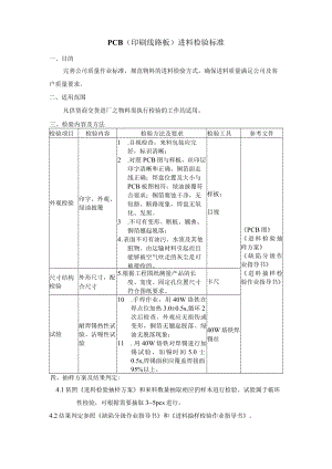 PCB（印刷线路板）进料检验标准.docx