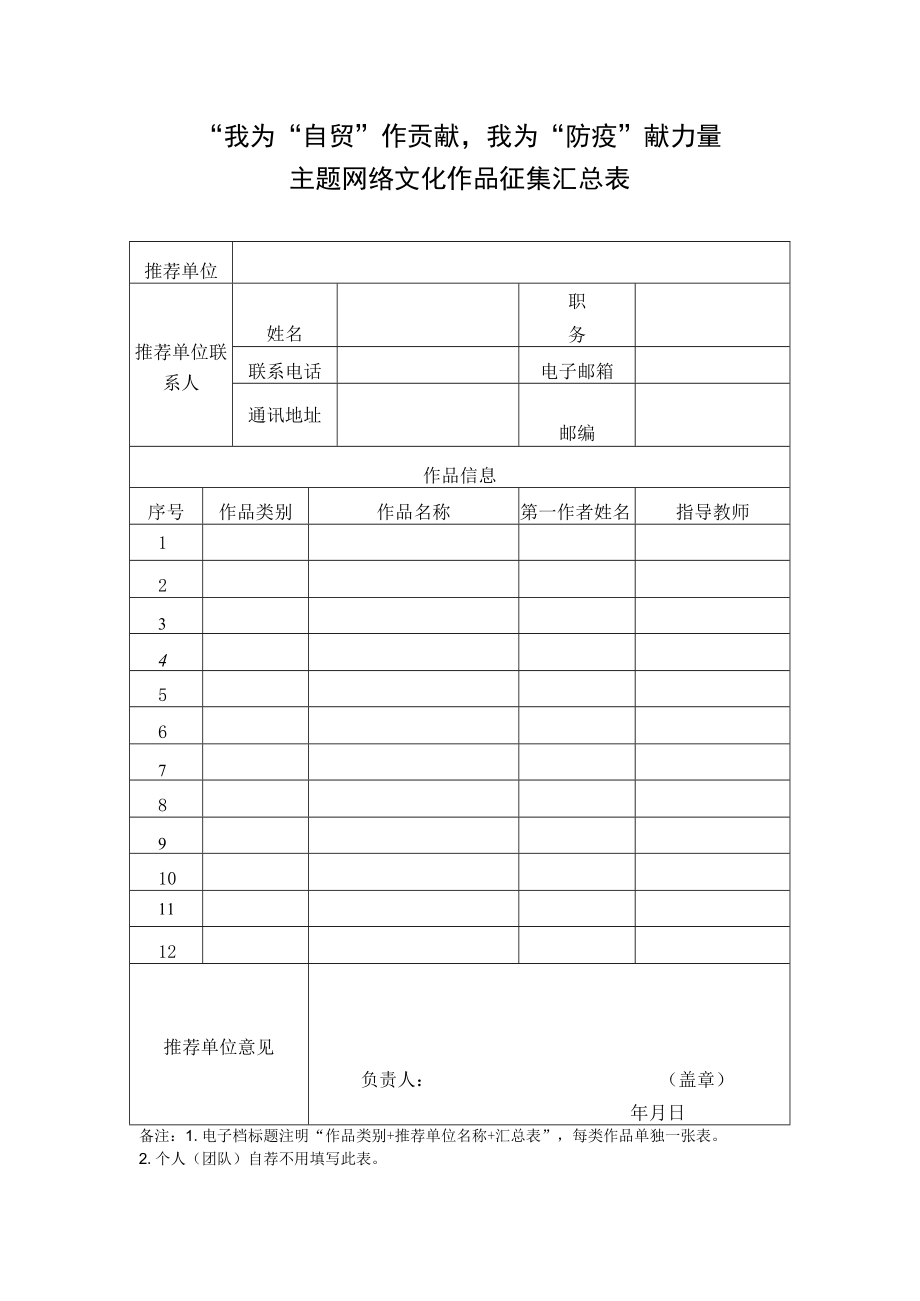 “我为“自贸”作贡献我为“防疫”献力量主题网络文化作品征集汇总表.docx_第1页