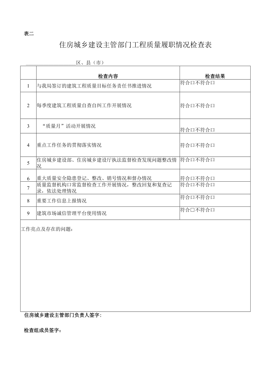 20171211工程质量专项检查用表.docx_第3页