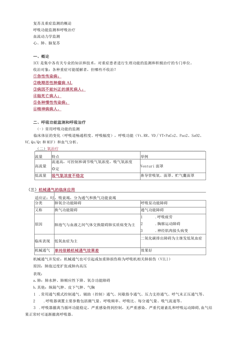 2021年外科主治医师《基础知识》 复苏与重症监测.docx_第1页