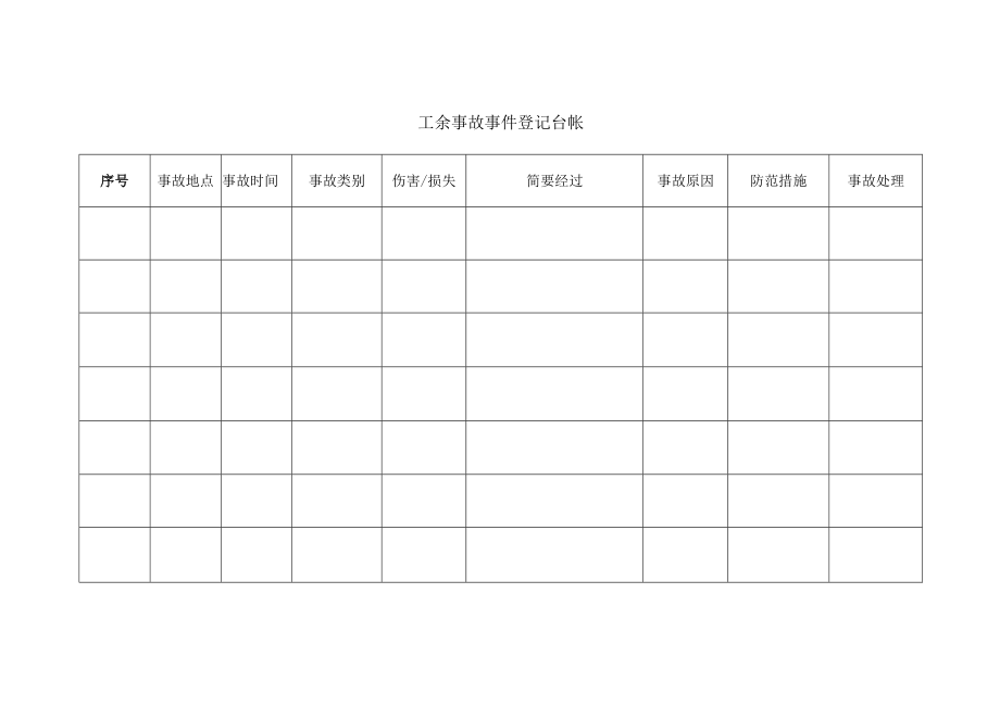 069工余事故事件记录.docx_第1页