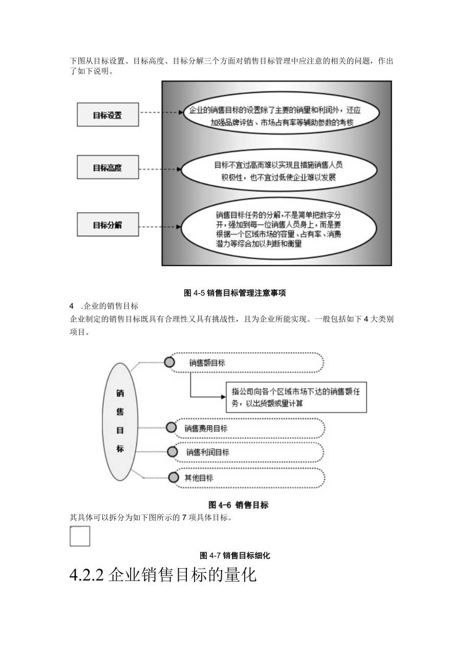 [优]企业销售业务量化考核-企业销售目标的制定.docx_第2页