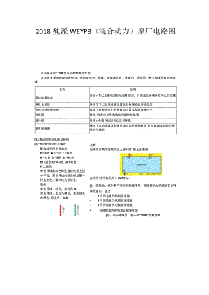 2018魏派WEY P8(混合动力）原厂电路图.docx