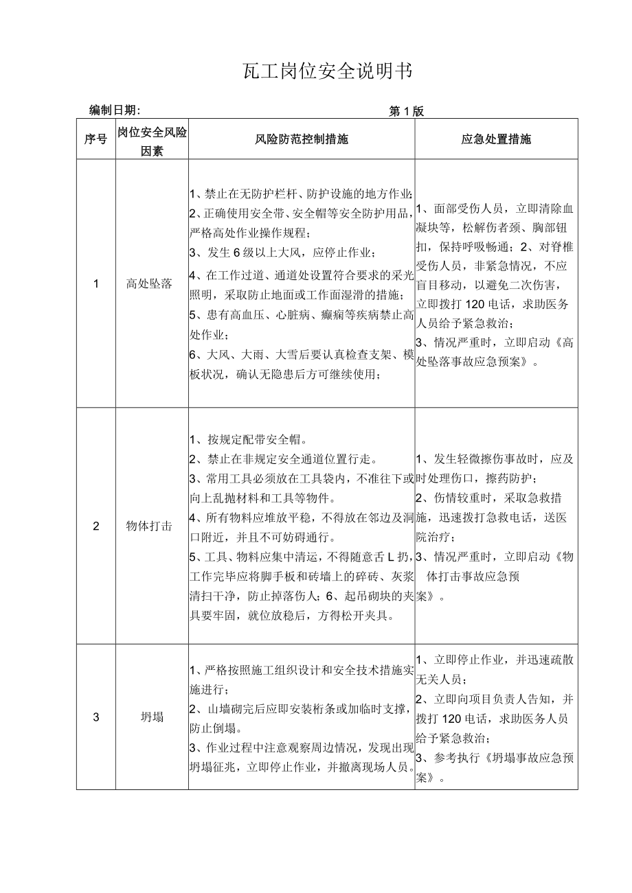 41瓦工岗位安全说明书.docx_第1页