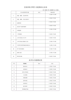 CX-029-ZY-03809-JL-004 无线系统（网管）功能测试记录表.docx
