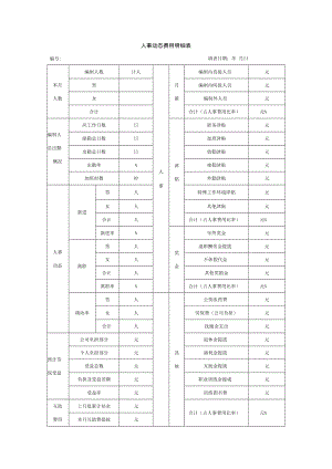 人事动态费用明细表.docx