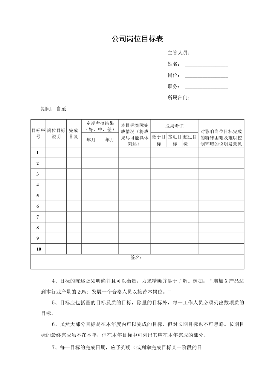 公司岗位目标表样板.docx_第1页