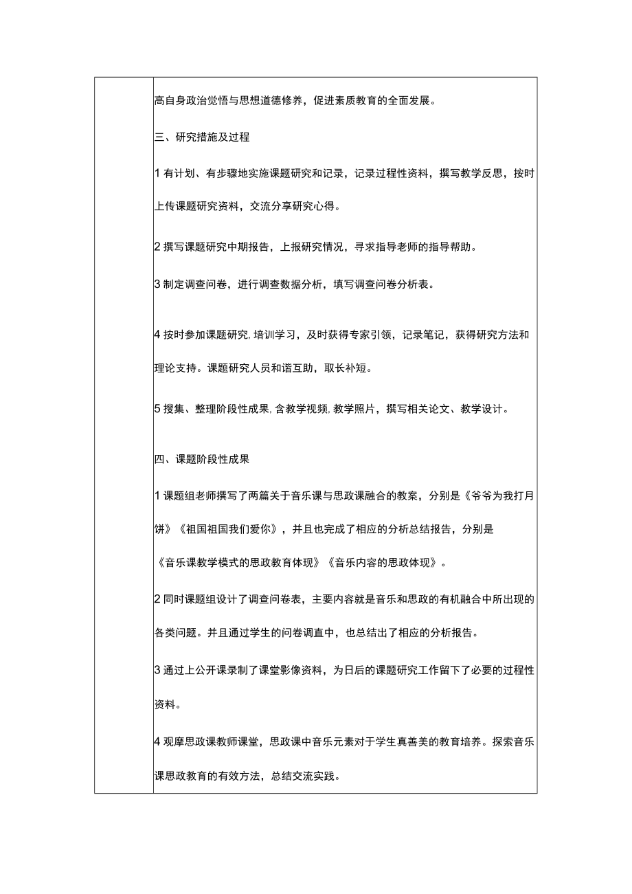 中小学音乐课与思政课有机融合的实践研究（中期报告）.docx_第2页