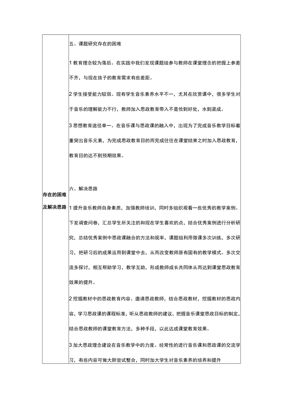 中小学音乐课与思政课有机融合的实践研究（中期报告）.docx_第3页