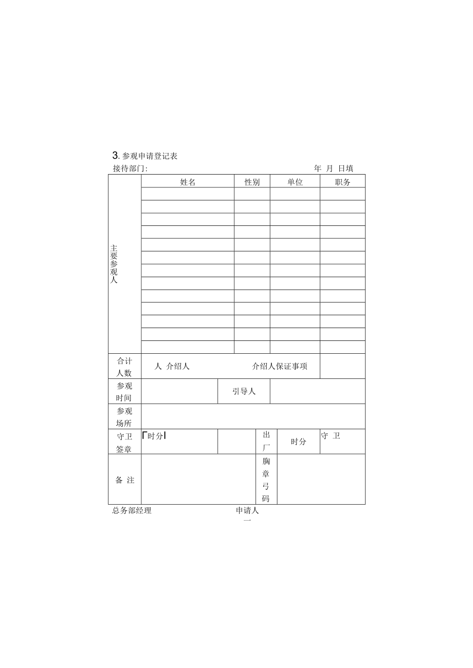 企业涉外事务管理表格03参观申请登记表.docx_第1页