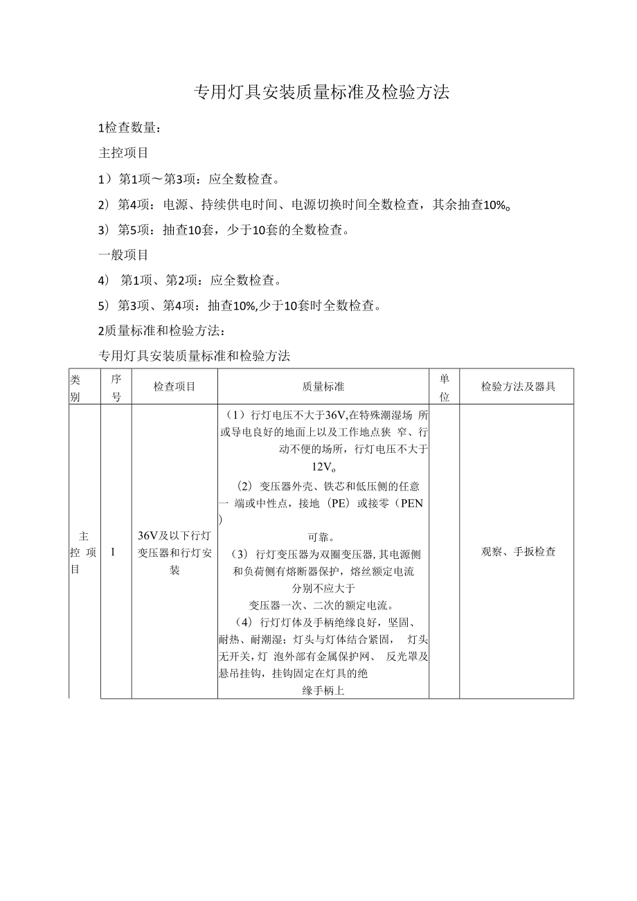 专用灯具安装质量标准及检验方法.docx_第1页