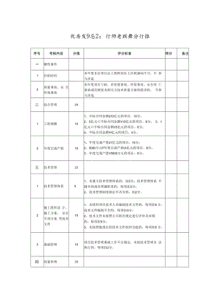 优秀项目总工程师考核评分标准.docx