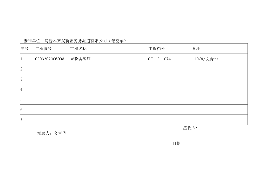 交马萍表格2020.9.15.docx_第2页