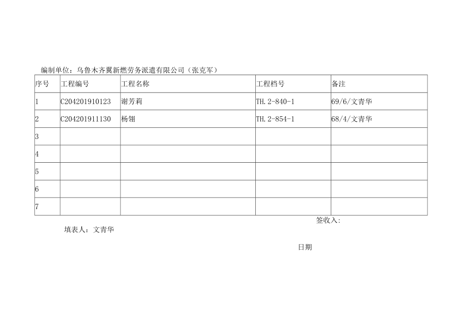 交马萍表格2020.9.15.docx_第3页