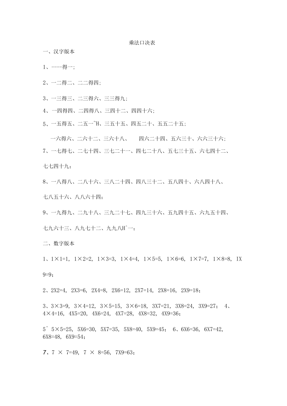 乘法口决表.docx_第1页