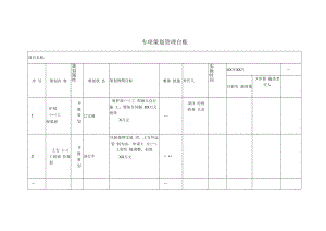 专项策划管理台账.docx