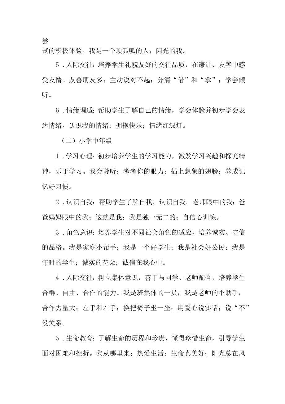 中小学学校2023年心理健康教育活动实施方案 （汇编4份）.docx_第2页