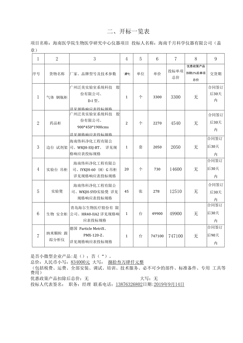 二、开标一览表.docx_第1页