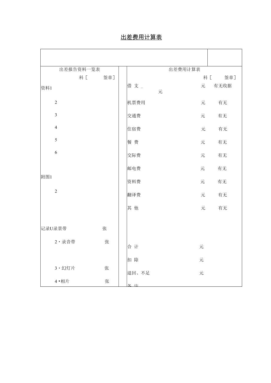 【出差制度】第十五节 出差费用计算表.docx_第1页