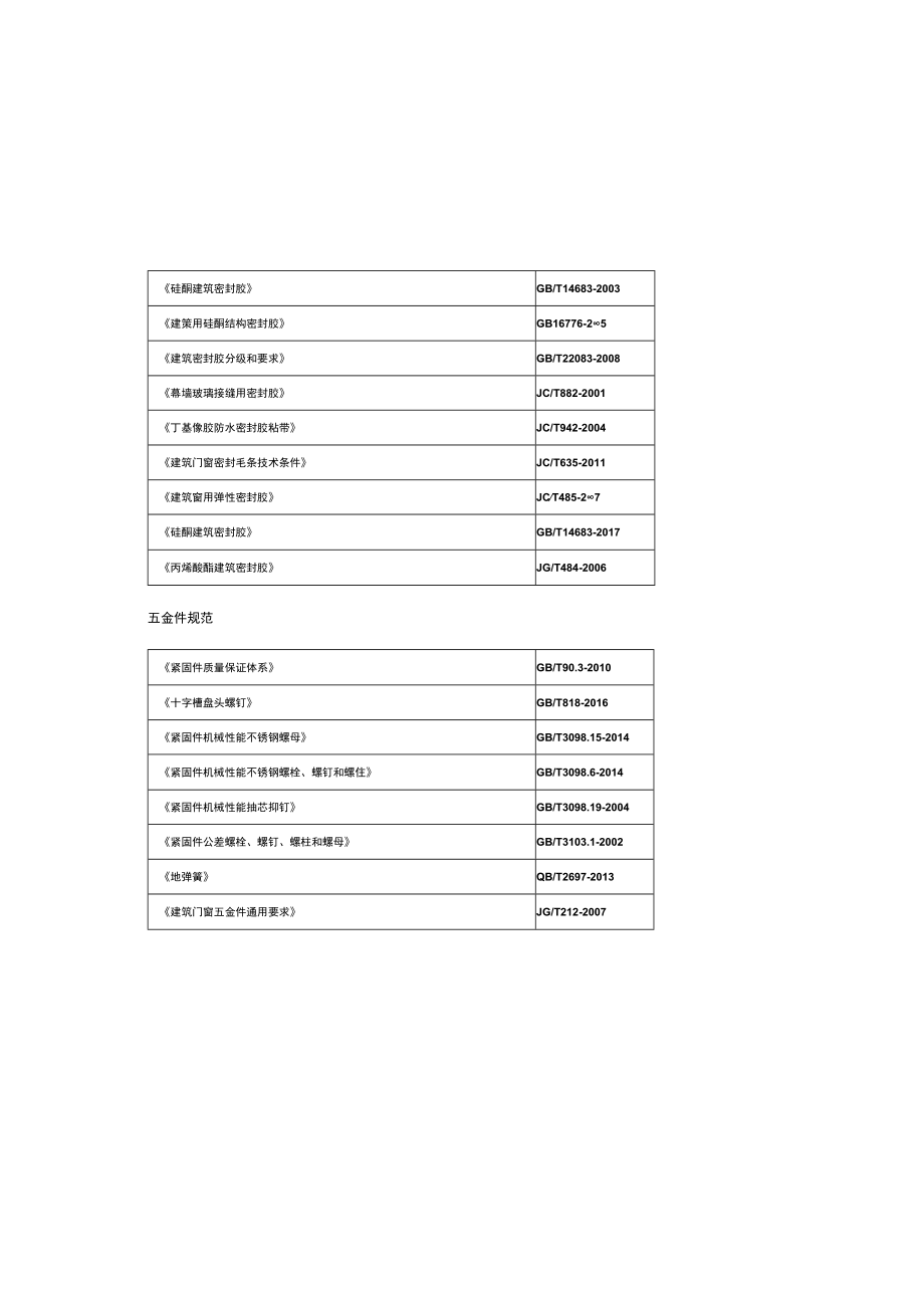 公用事业高级技工学校迁建项目幕墙专业设计说明.docx_第3页