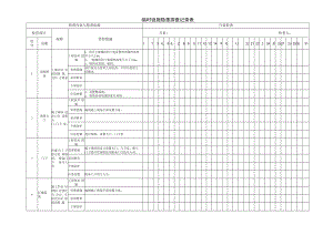 临时设施隐患排查清单（每日 每月）.docx