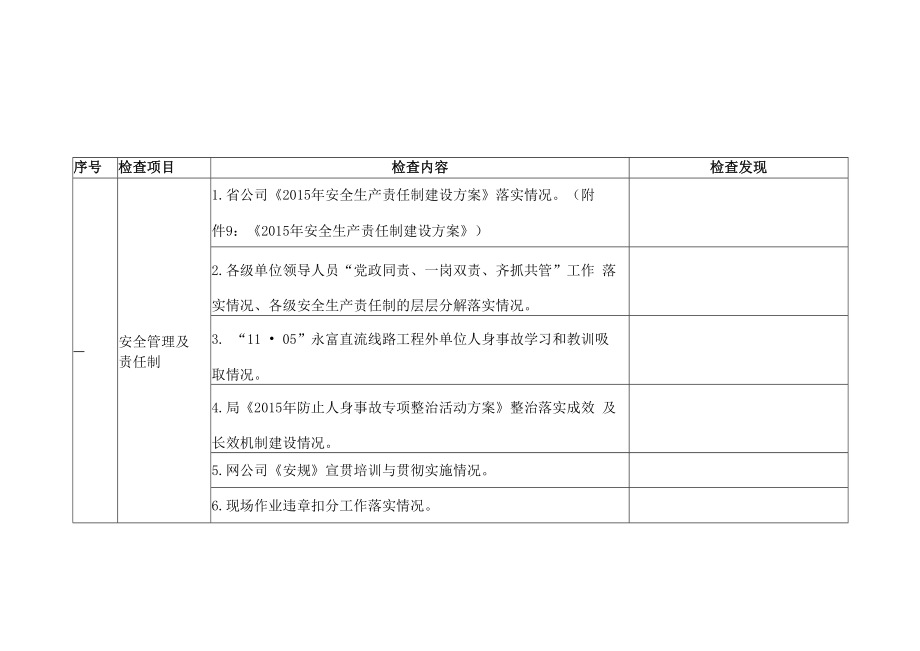 【附件】附件2.大理供电局秋冬季安全检查表单.docx_第1页