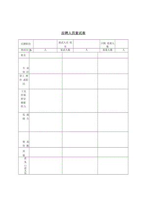 【招聘制度】第九节 应聘人员复试表.docx