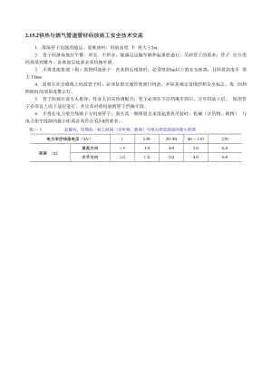 供热与燃气管道管材码放施工安全技术交底内容.docx