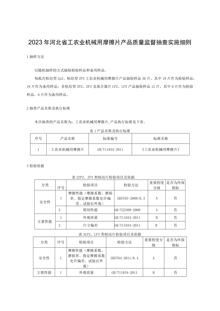 2023年河北省工农业机械用摩擦片产品质量监督抽查实施细则.docx_第1页