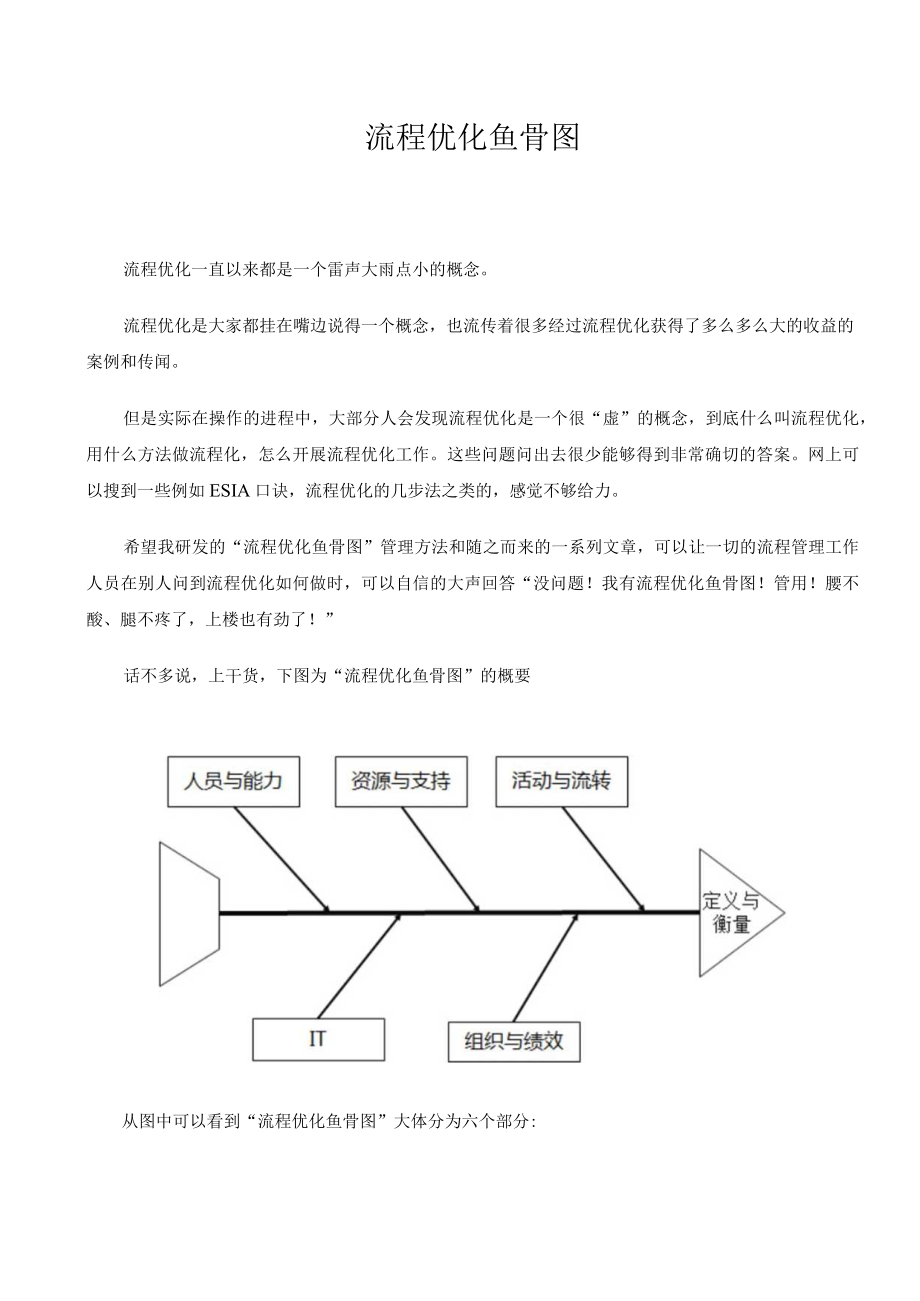 企业流程优化鱼骨图模板.docx_第1页