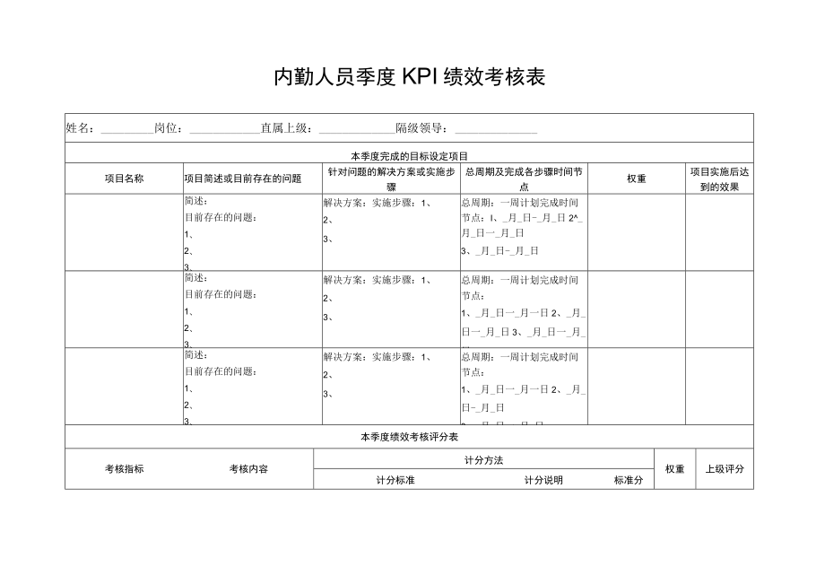 内勤人员季度KPI绩效考核表.docx_第1页