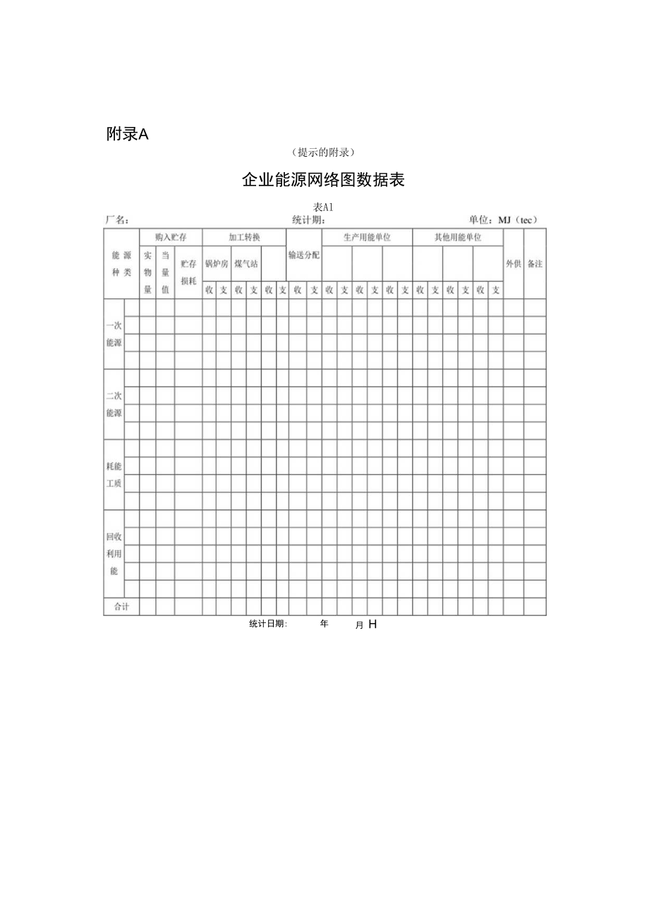 企业能源网络图绘制方法.docx_第3页